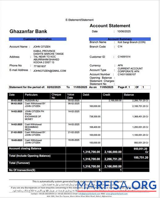 Blank Afghanistan Ghazanfar bank account statement real example